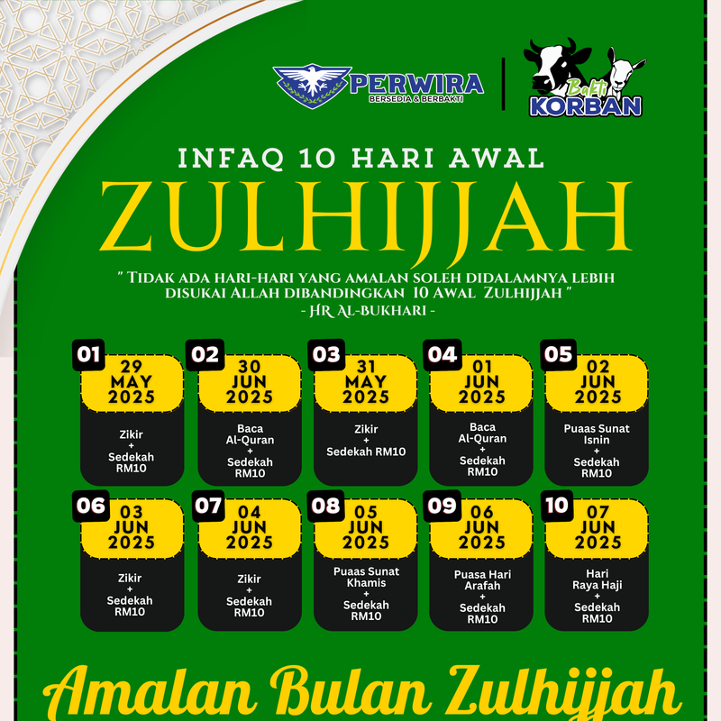 infaq 10 hari awal zulhijjah, hari-hari amalan soleh didalamnya, lebih disukai Allah 