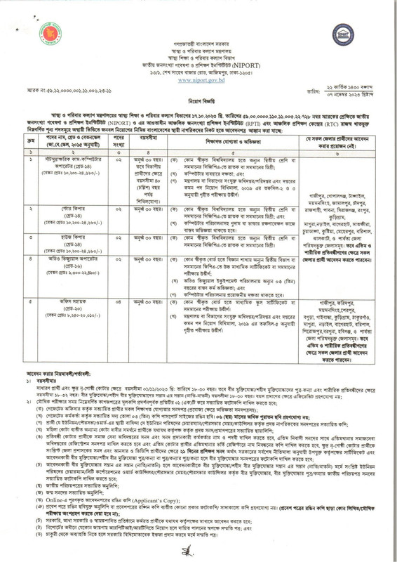 NIPORT-Job-Circular-2023-PDF-1