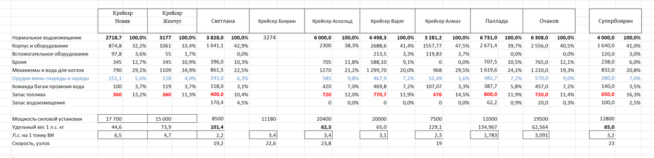 Снимок экрана 2023-12-07 115421
