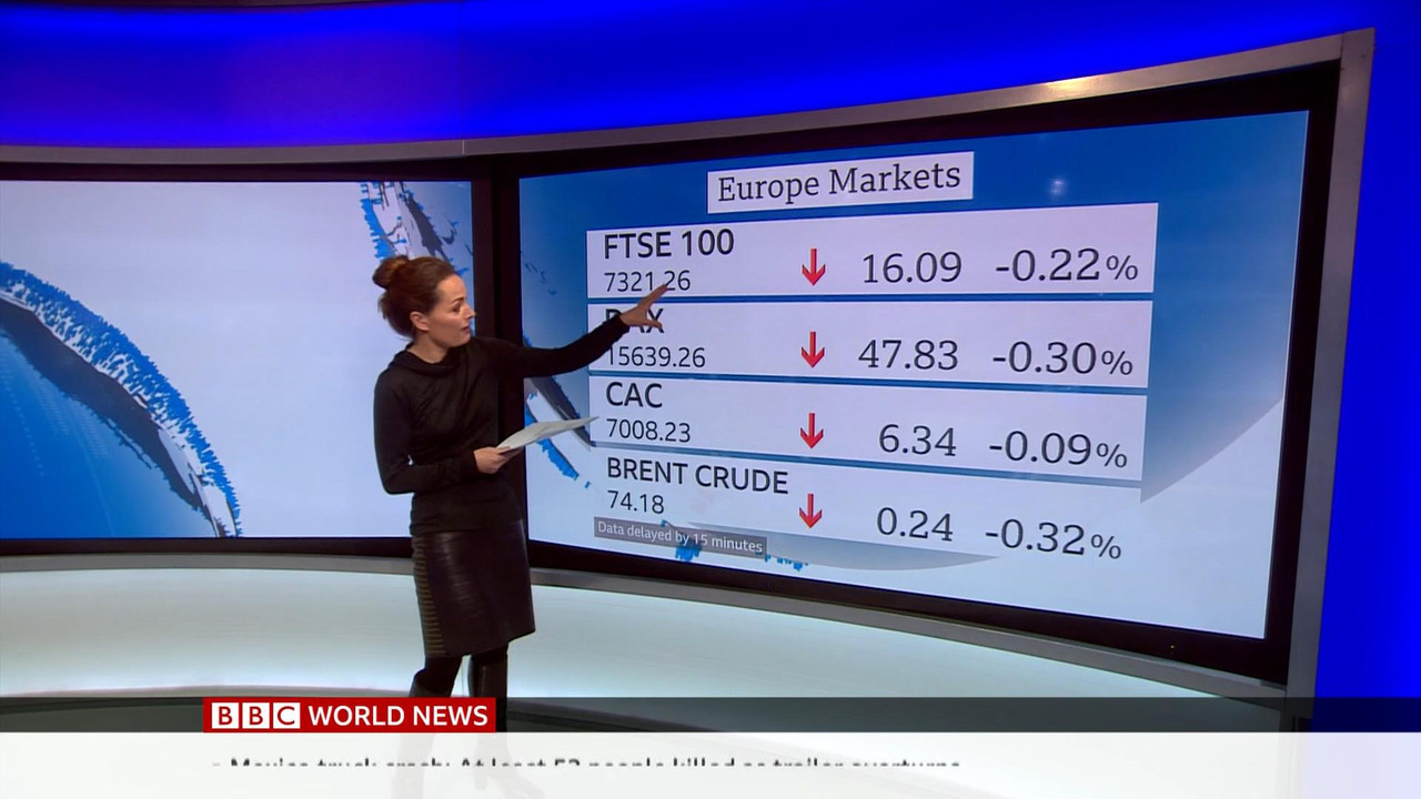 12.10 - 07.45.00 - World Business Report. The host presents and analy....ts_snapshot_08.51_[2021.12.