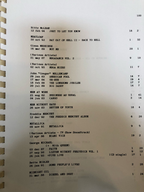 Kimberley, Christopher (1997). South Africa Chart Book. p. 100