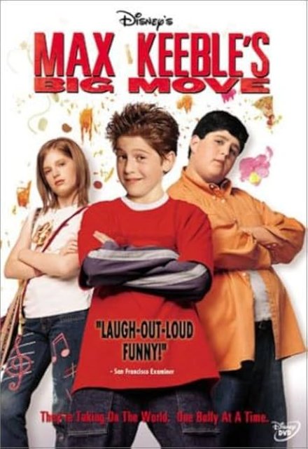 Wielka misja Maxa Keeble'a / Max Keeble's Big Move (2001) PL.1080p.WEB-DL.H264-wasik / Lektor PL
