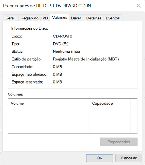 Propriedade