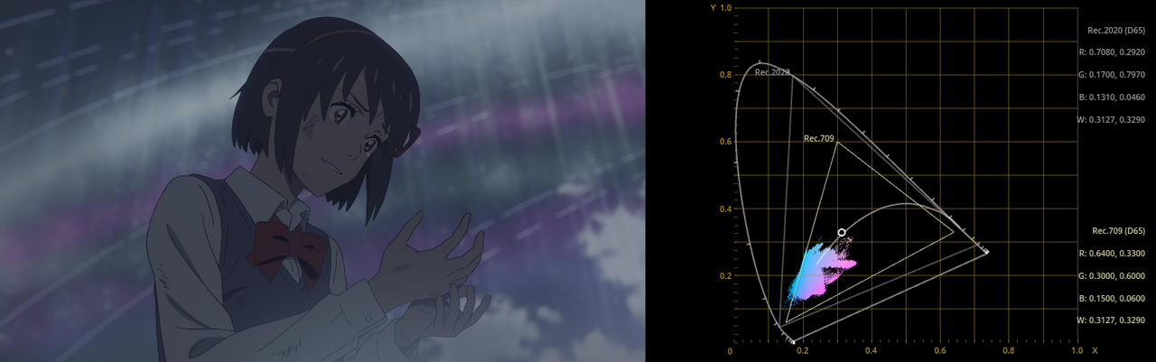 Your Name 4K Rec.2020 17