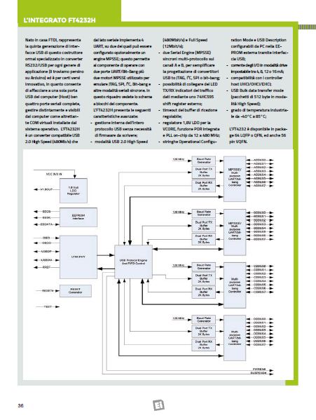 Elet In Apr 2020 (2)