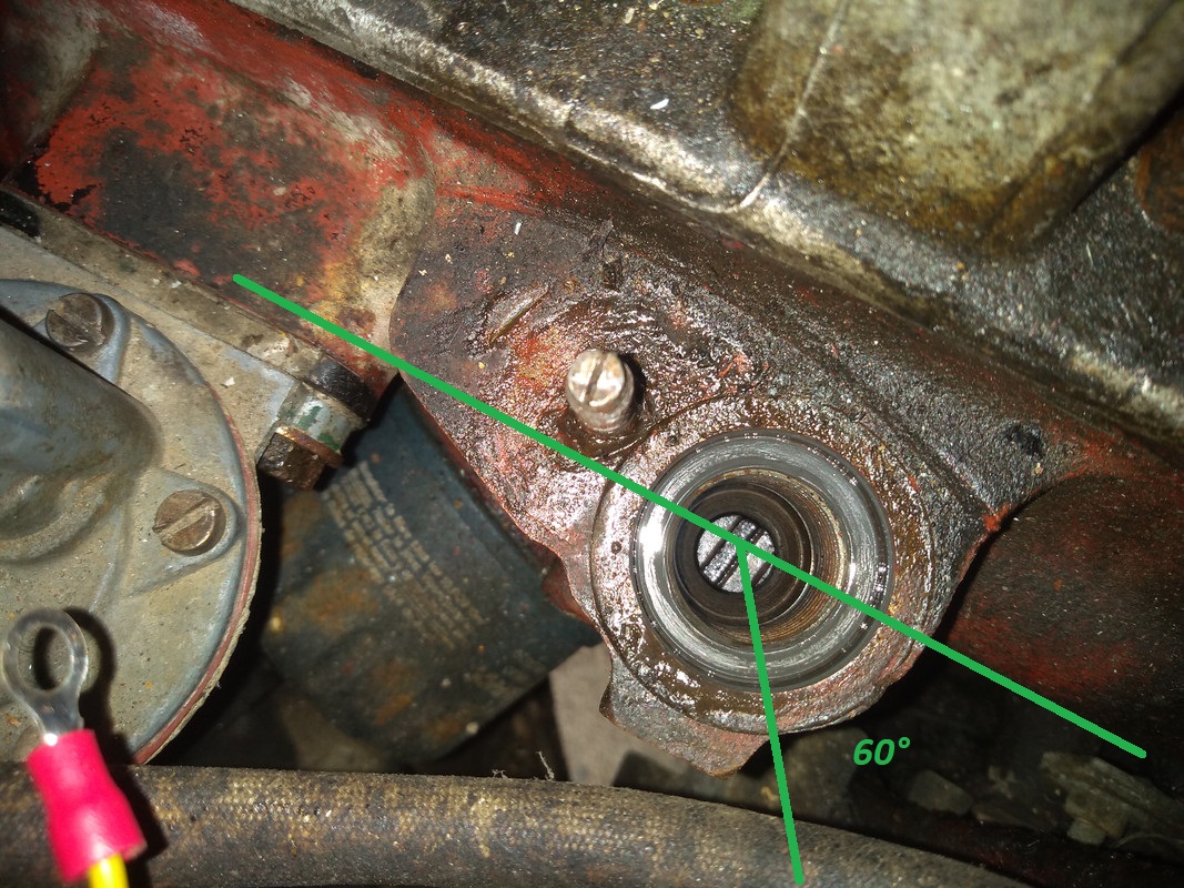 emplacement-allumeur