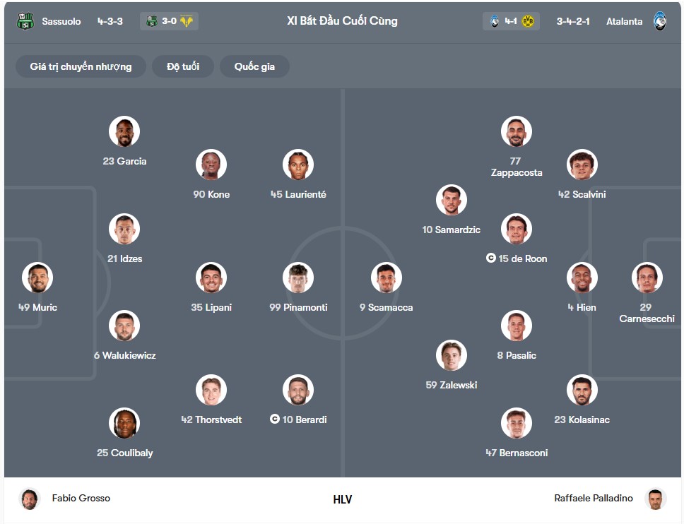 doi hinh Sassuolo vs Atalanta