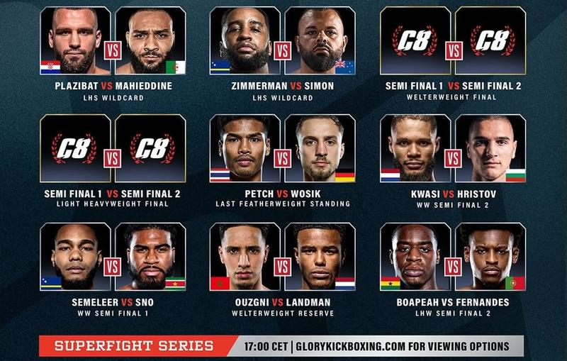 Резултати от Glory Collision 8