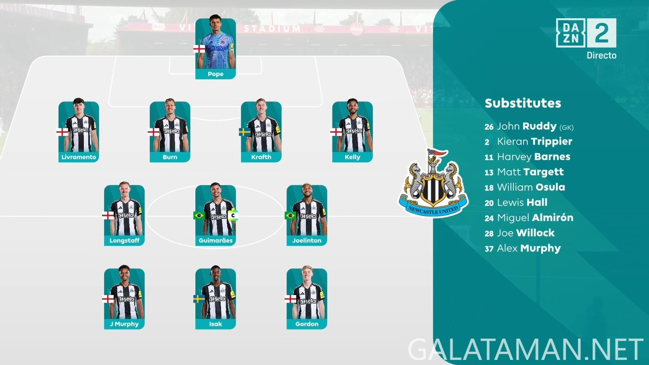 [Image: 08-25-14-45-01-DAZN-2-FHD-ES-AFC-Bournem...03-176.jpg]