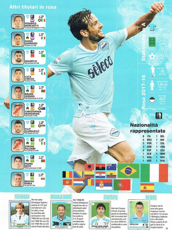 Calciatori 2017-2018 Panini-051