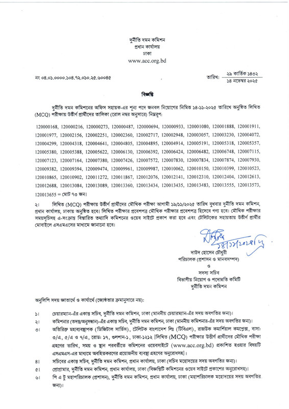 ACC-Office-Sohayok-MCQ-Exam-Result-2025-PDF-1