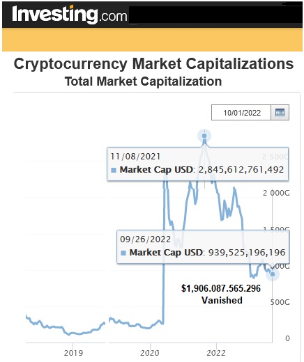 2-Trillion-Gone.jpg