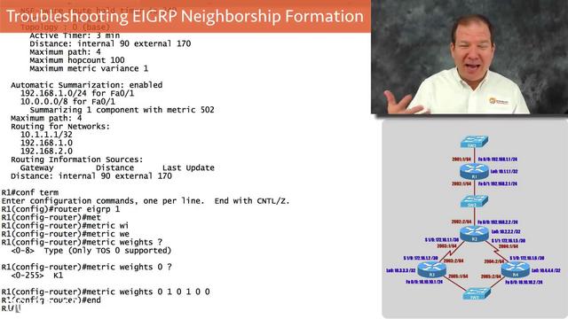[Image: G-PLive-Lessons-CCNP-Routing-and-Switchi...ll-Set.jpg]