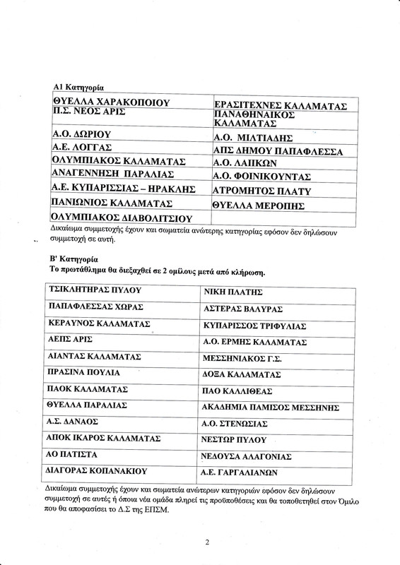 EPSM-PROKIRIXI-2022-23-page-0002