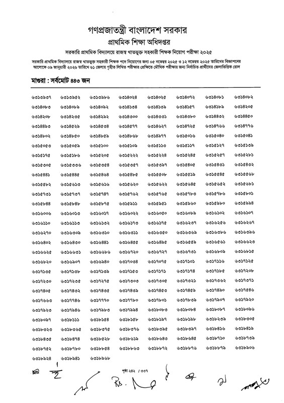 Primary-MCQ-Exam-Result-2026-PDF-244