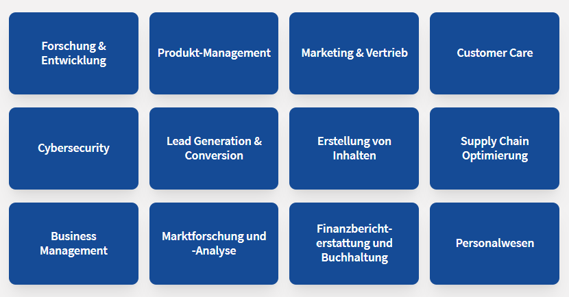 Cross-functional AI Use Cases Map