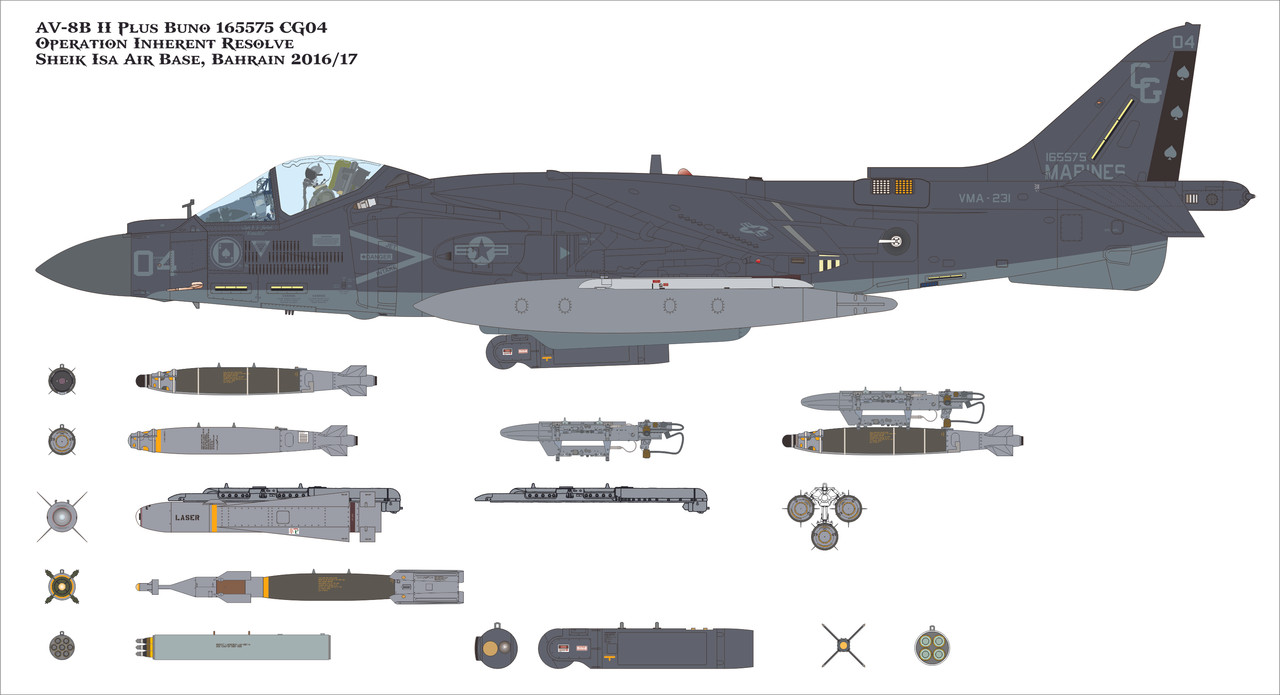 AV-8-B-Ordnance-Configurations.jpg