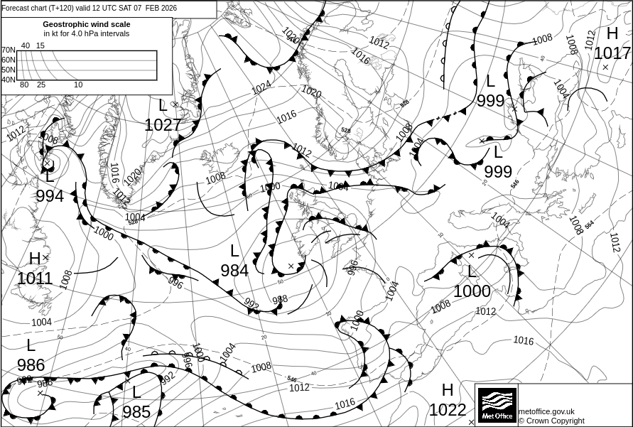 1200 MEDIUM RANGE FC120 1