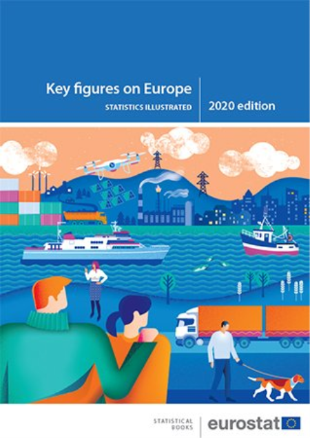 Key Figures on Europe: Statistics Illustrated, 3rd Edition
