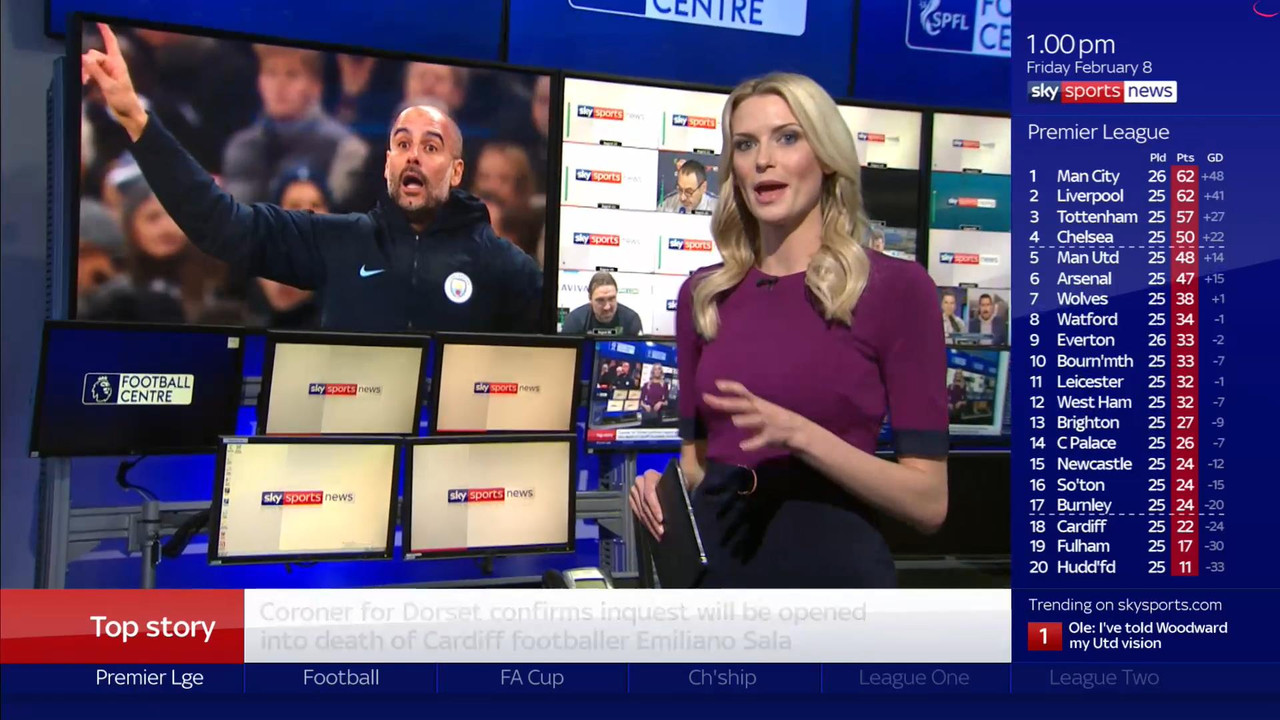 08 February - 13.00.00 - Football Centre 2019. Catch up on all t