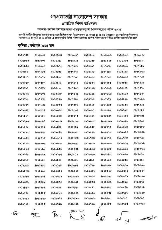 Primary-MCQ-Exam-Result-2026-PDF-028