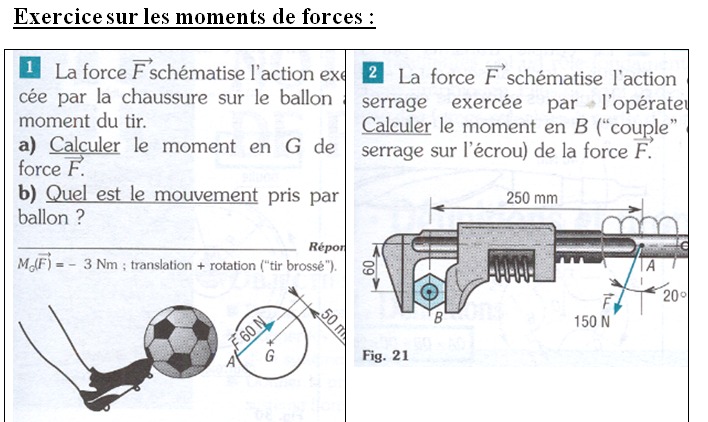 Les actions mécaniques