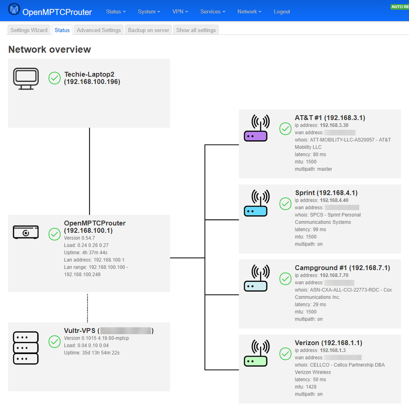 ROOter OpenWRT router Adventures with 3G/4G/5G modems (page 71 ...