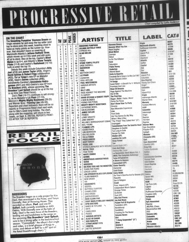 CMJ New Music Report August 23 1993 p 20 Progressive Retail chart