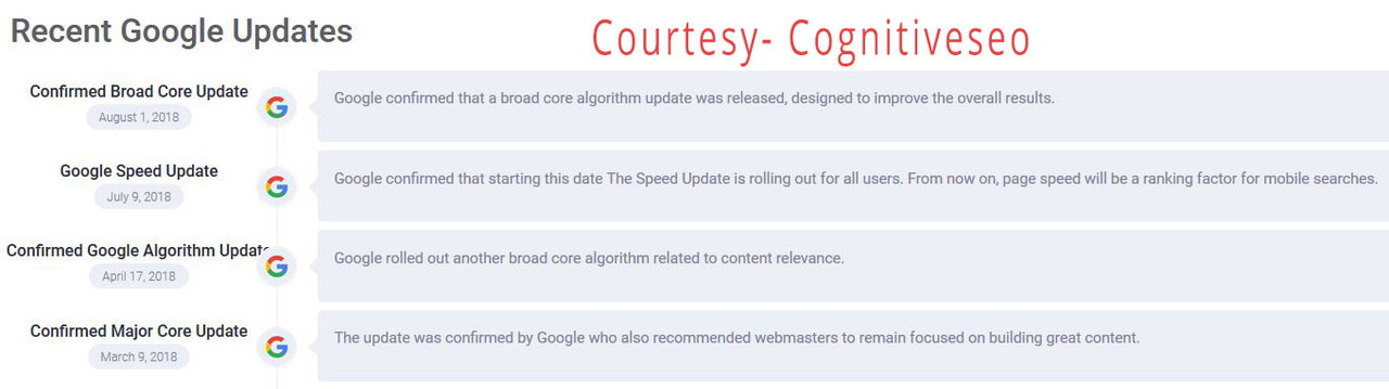 Google-Updates-Snapshot