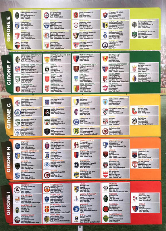Album Calciatori 2019-2020 Panini-130