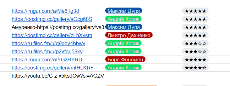 Знімок екрана 2025 12 29 184430