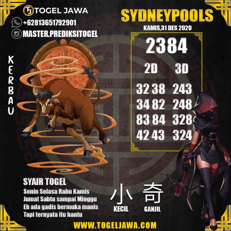 Prediksi Sydney Tanggal 2020-12-31