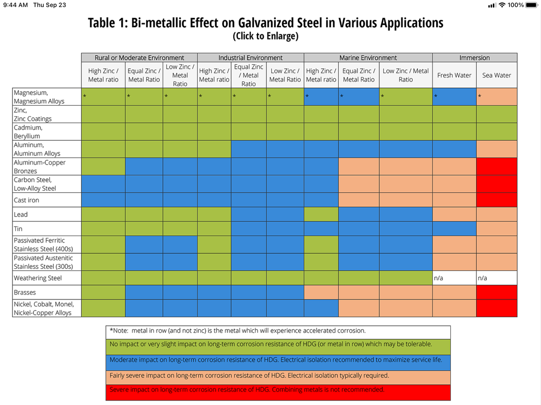 DC3D7742-4857-4873-ADE2-7CF56E66D994