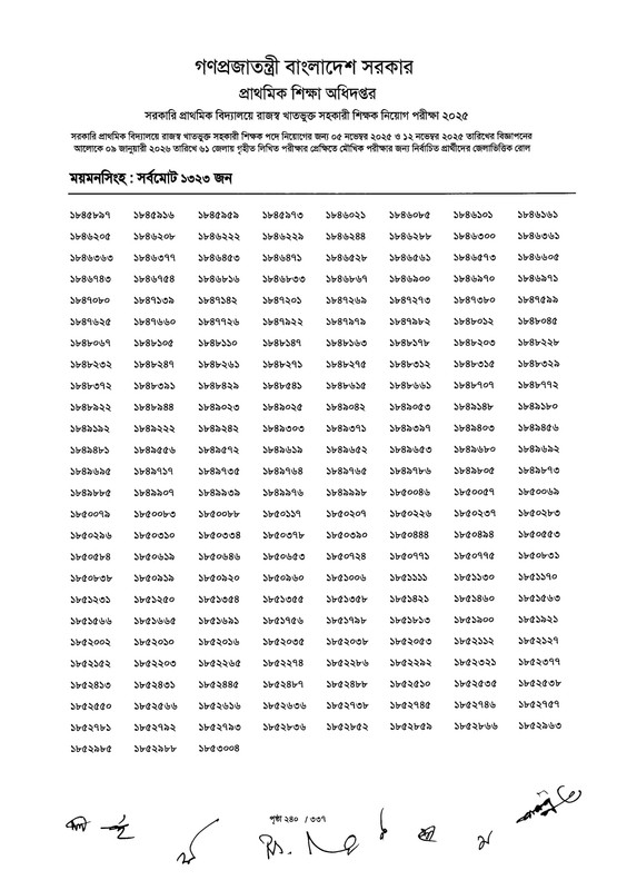 Primary-MCQ-Exam-Result-2026-PDF-242