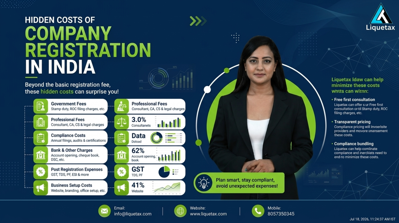 Hidden costs of company registration India