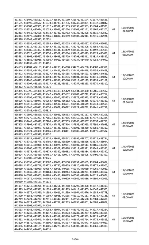 Combined-11-Bank-Officer-(General)-Written-Exam-Result-and-Viva-Date-2026-PDF-12