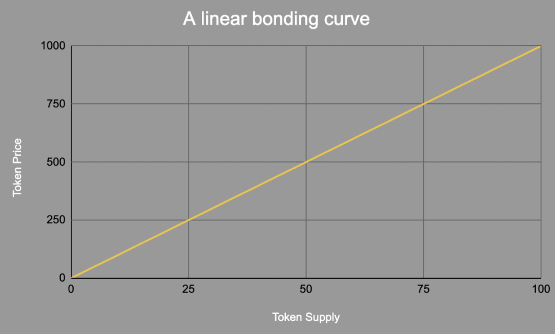 guide content image