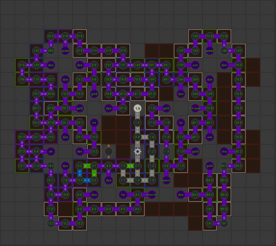 Modron fast 2 outflow — Postimages