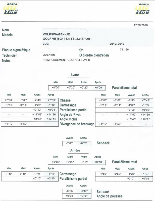 20200817 géométrie changement coupelle   géo Road & Track
