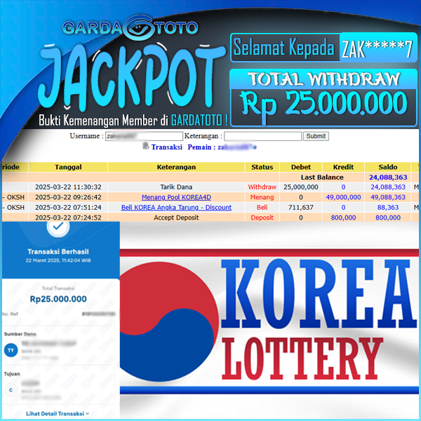 JACKPOT TOGEL DI PASARAN KOREA WD Rp 25.000.000,- DIBAYAR LUNAS