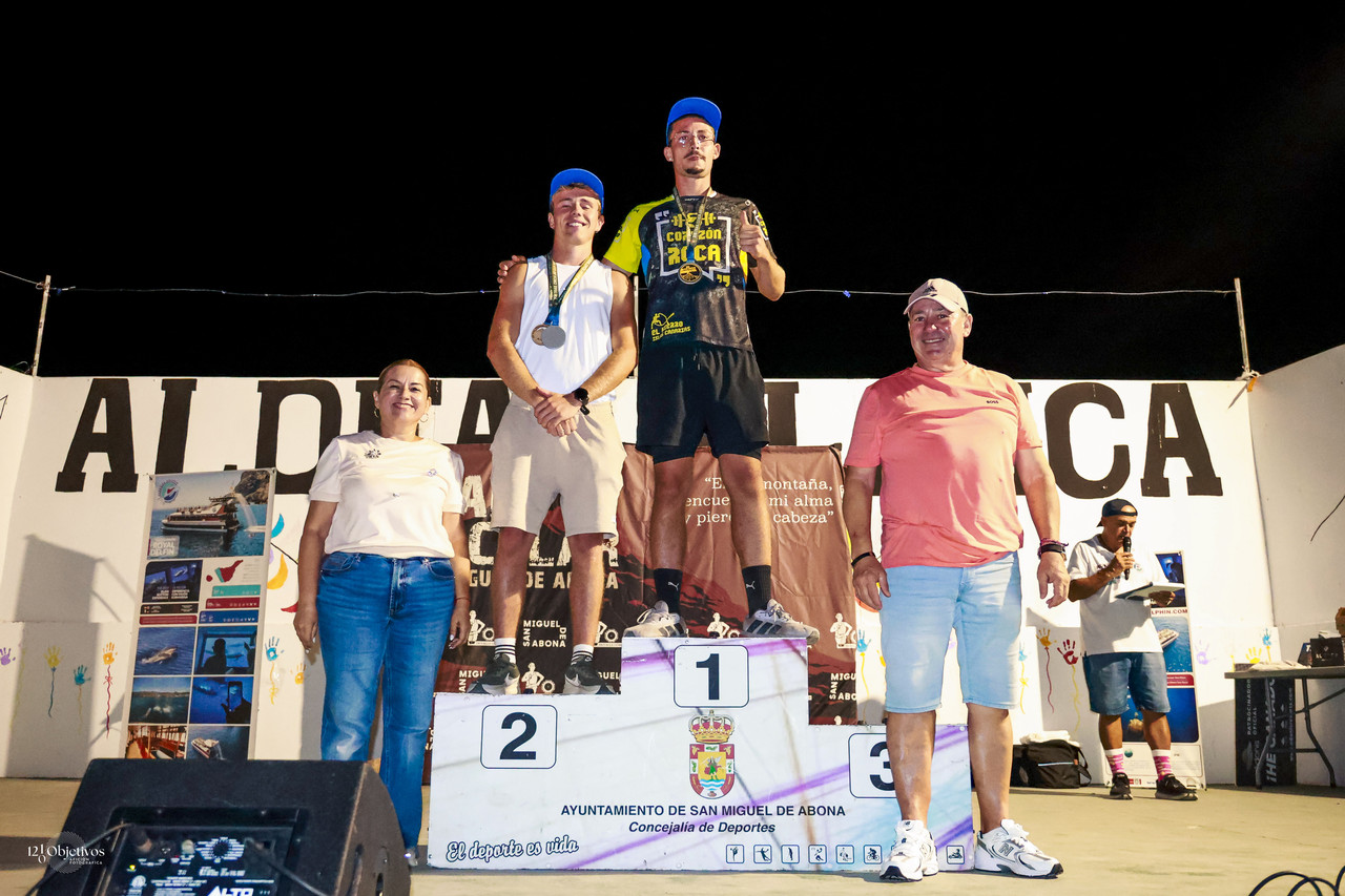 121 Objetivos 121