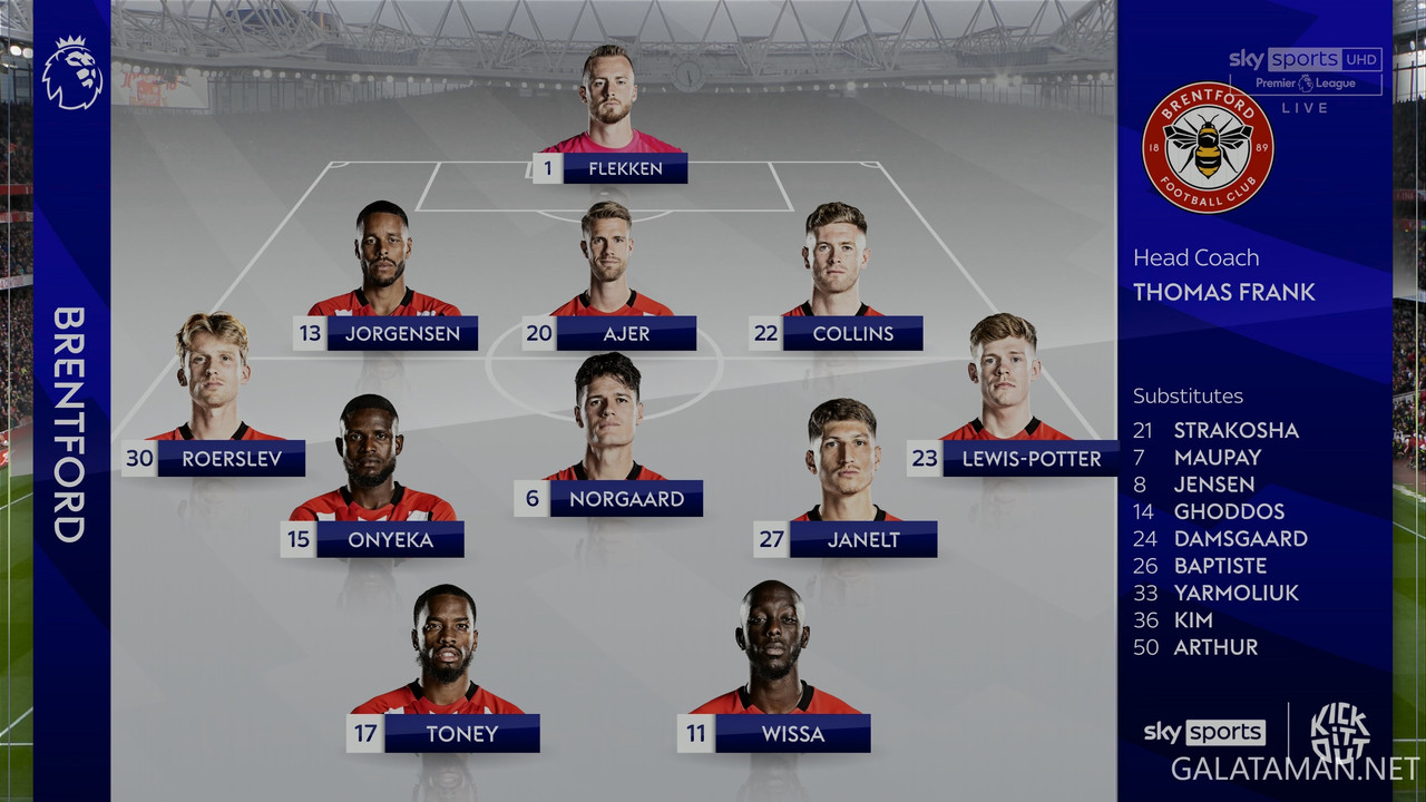 [Image: 03-09-17-56-00-UK-Sky-Sports-UHD-1-Arsen...09-808.jpg]