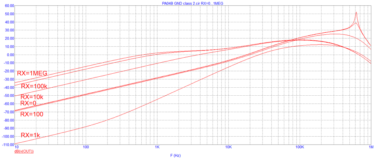 [Image: PA04-B-GND-class-2-Danhard.png]