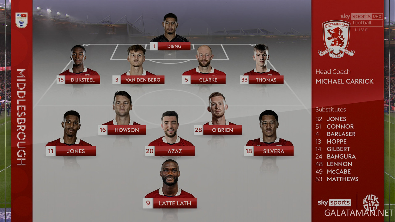 [Image: 04-22-20-26-00-UK-Sky-Sports-UHD-1-Middl...21-287.jpg]