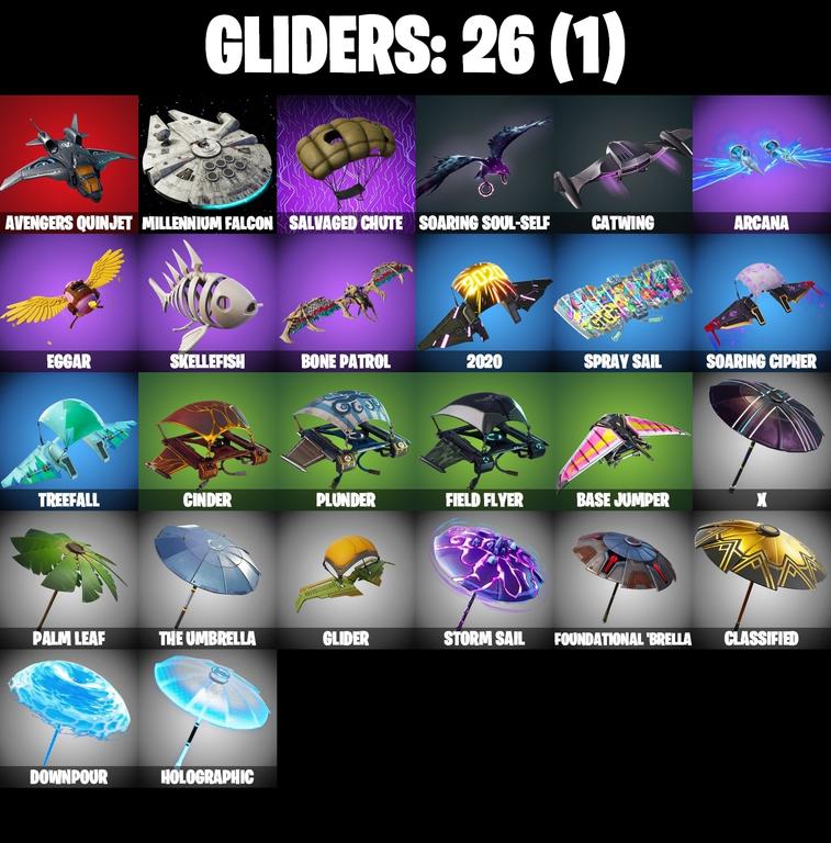 gliders comp