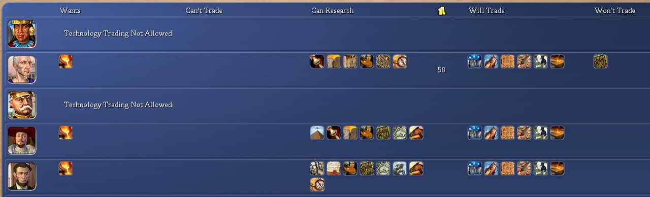 T92-techs.jpg