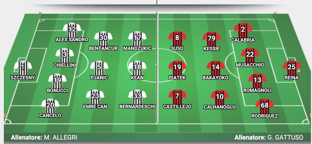 formjuve.png