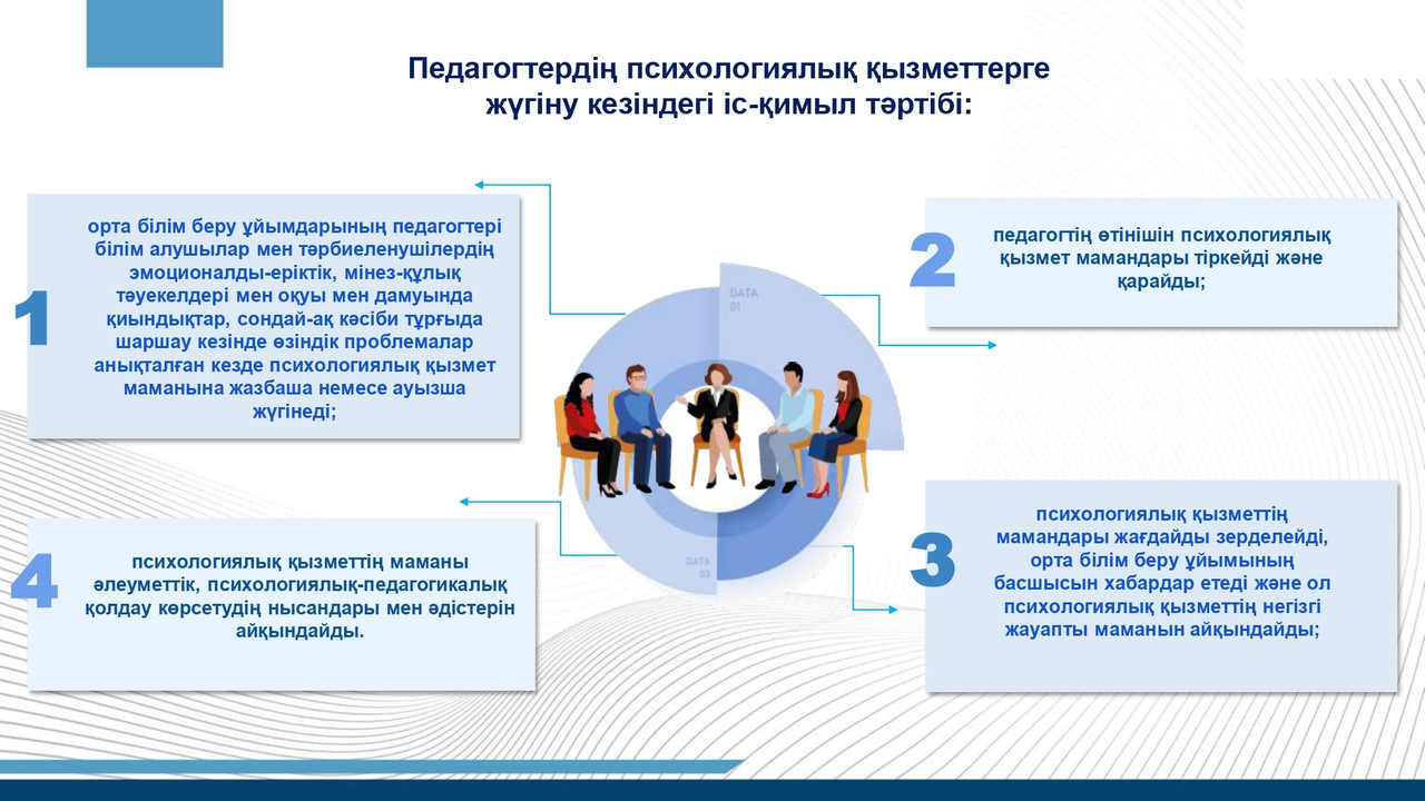 Псих служ каз_page-0013