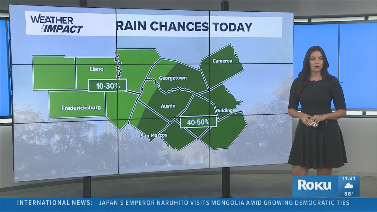 07.08 - 17.00.00 - KVUE Midday News  ᴺᵉʷ. Midday news coverage..ts_snapshot_32.22.222