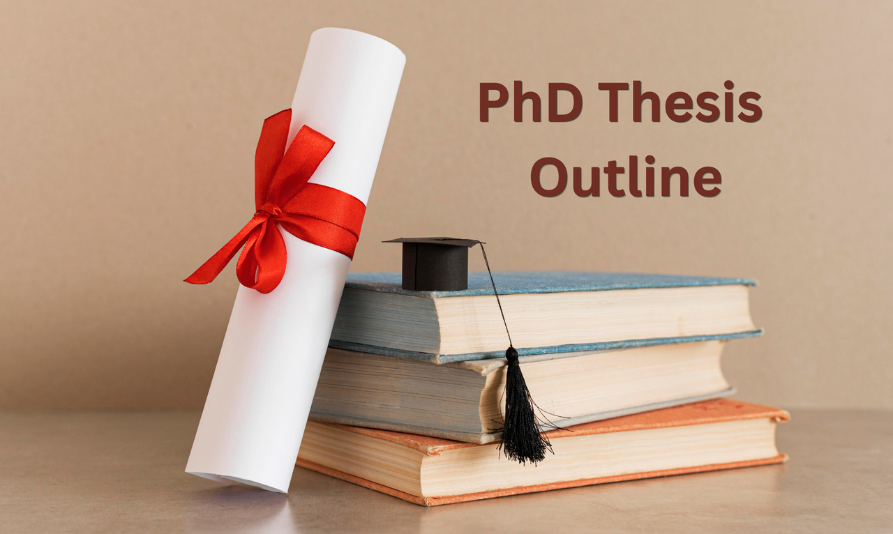 Thesis Outline & Thesis Statement Guide (2026)